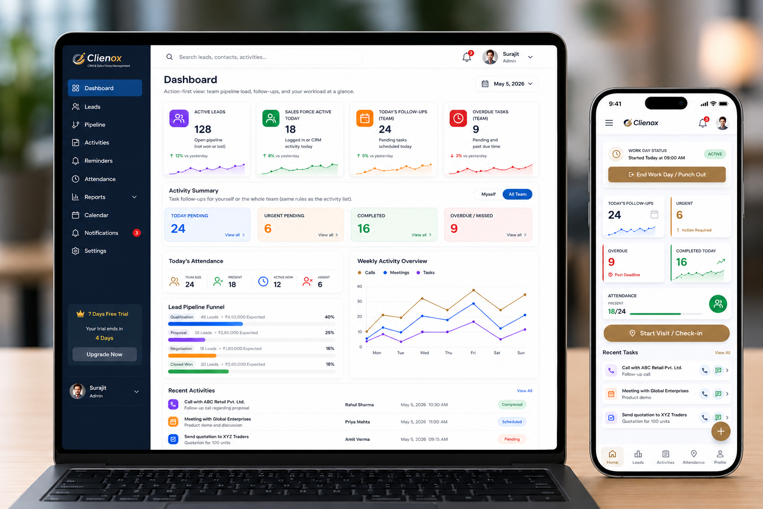Clienox CRM Dashboard on web and mobile